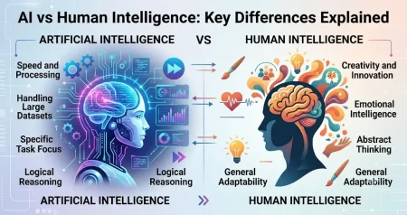 AI vs Human Intelligence: Key Differences Explained ai vs human intelligence_ key differences explained