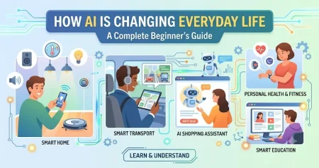 How AI Is Changing Everyday Life: A Complete Beginner’s Guide how ai Is changing everyday life_ a complete beginner's guide